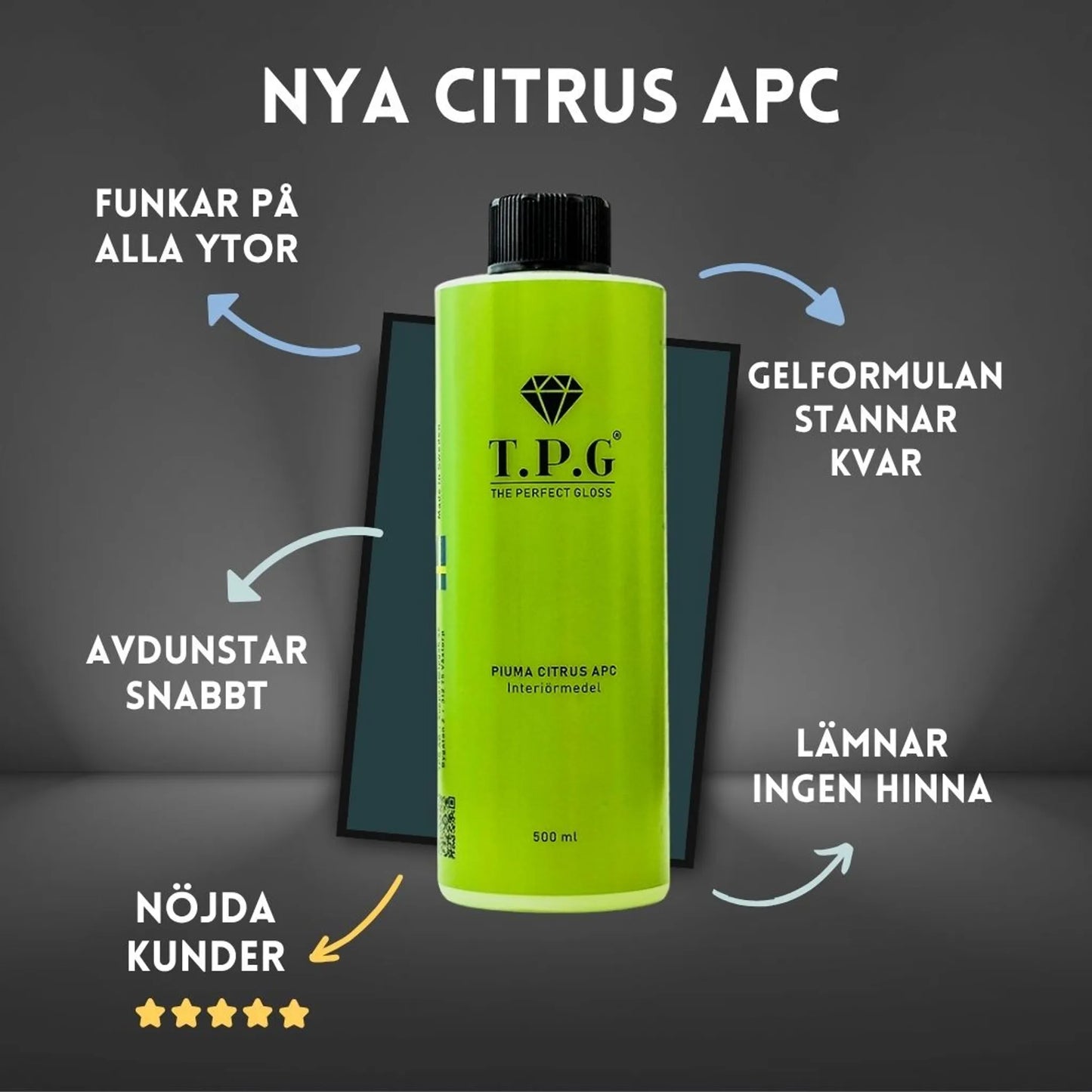 Piuma Citrus - APC Allrengöring | 75ml
