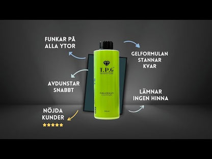 Piuma CITRUS - APC Allrengöring | 500ml