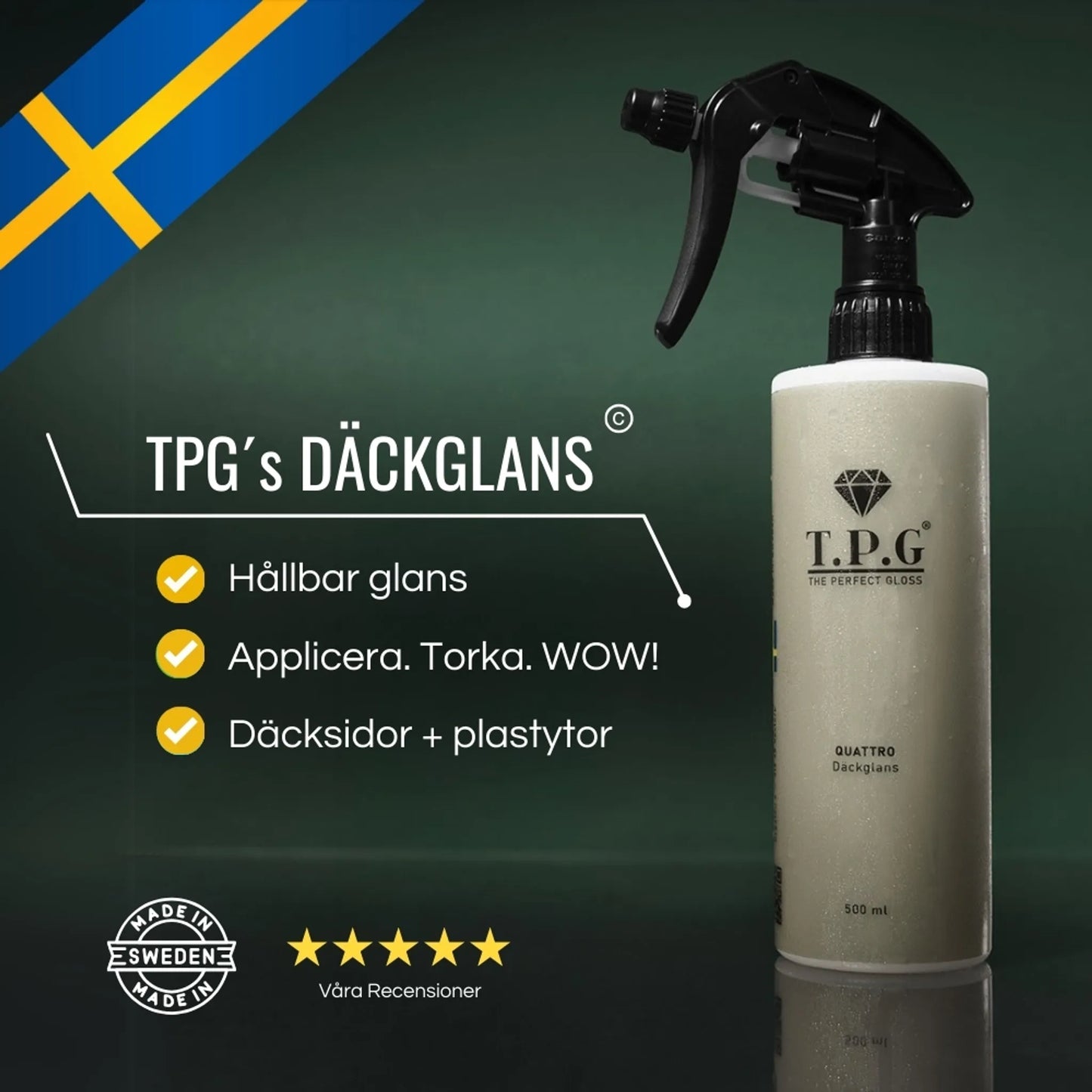 Quattro - Plast & Däckglans 75ml